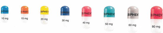 Biphentin Price – What is the Actual Price of Biphentin in Canada