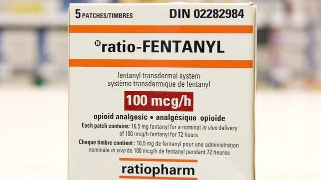Fentanyl Patch